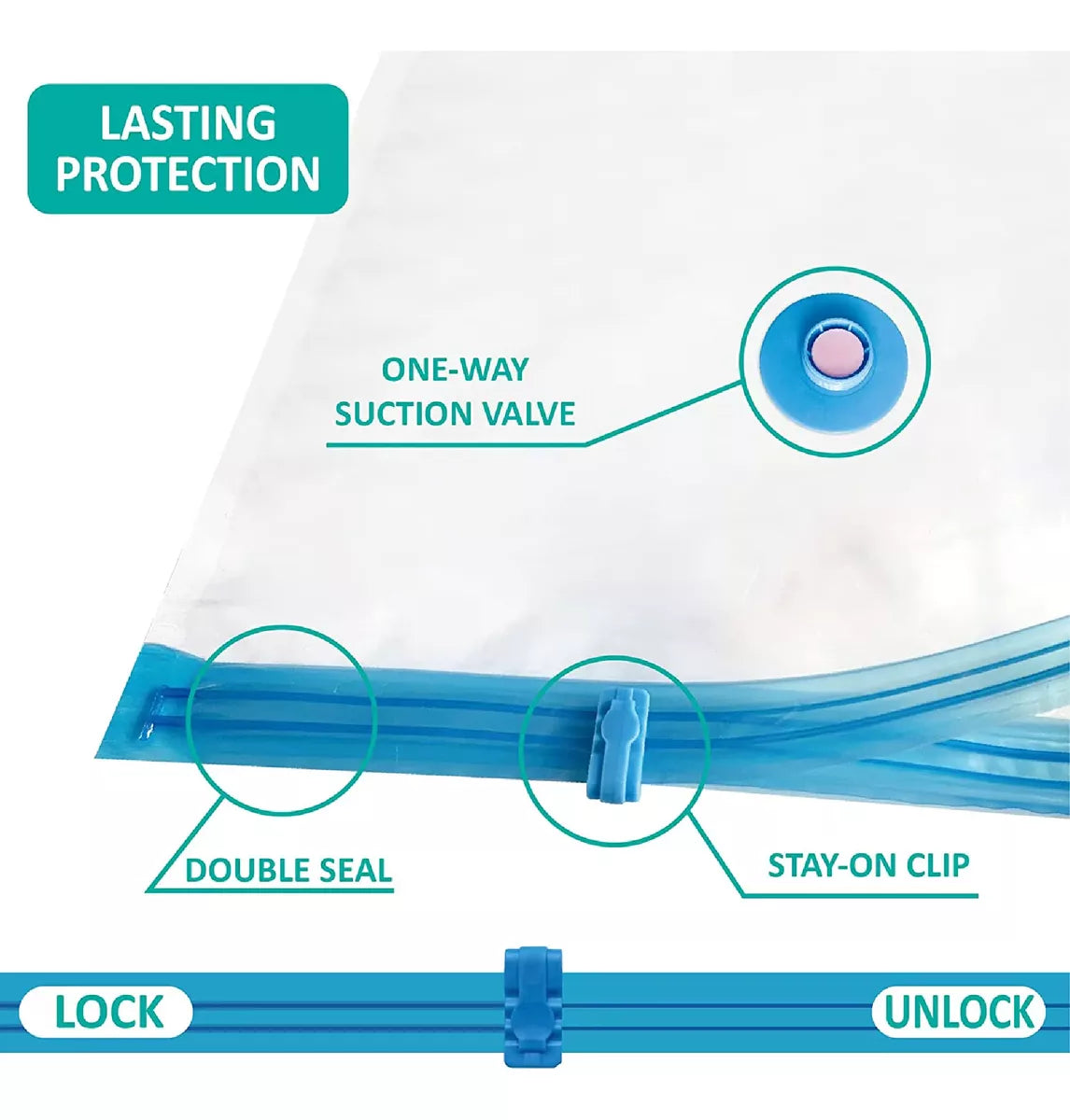 Kit X5 Bolsas De Empaque Al Vació + Bomba Ahorrador Espacio