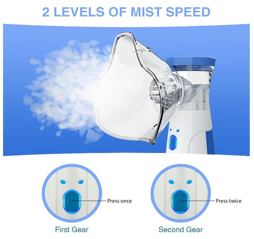 NEBULIZADOR PORTÁTIL MESH USB